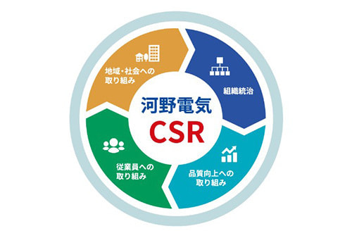 河野電機_CSRキックオフ宣言